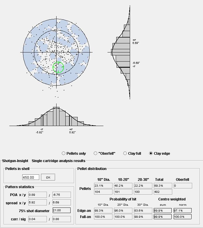 Muller Chokes First Impressions! Page 2 Shotgun Forum